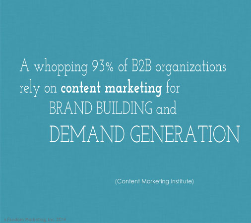 b2b content marketing stats. Click for more social media stats.