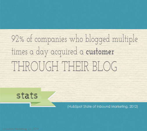 Blogging acquires customers. Click for more social media stats.