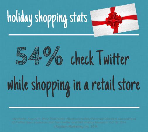 54% check Twitter while shopping in a retail store. Click for more social media stats.