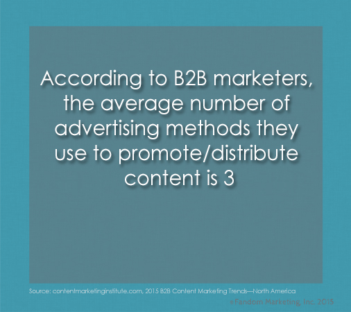 Fandom stats poster_average number of advertising methods