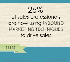Fandom Stats Poster: Sales professionals are now using inbound marketing techniques