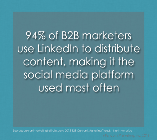 Fandom stats poster_social media platform used most often