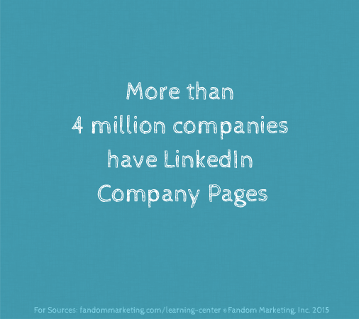 Number of companies with LinkedIn pages