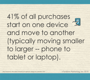 Mobile purchases stat.